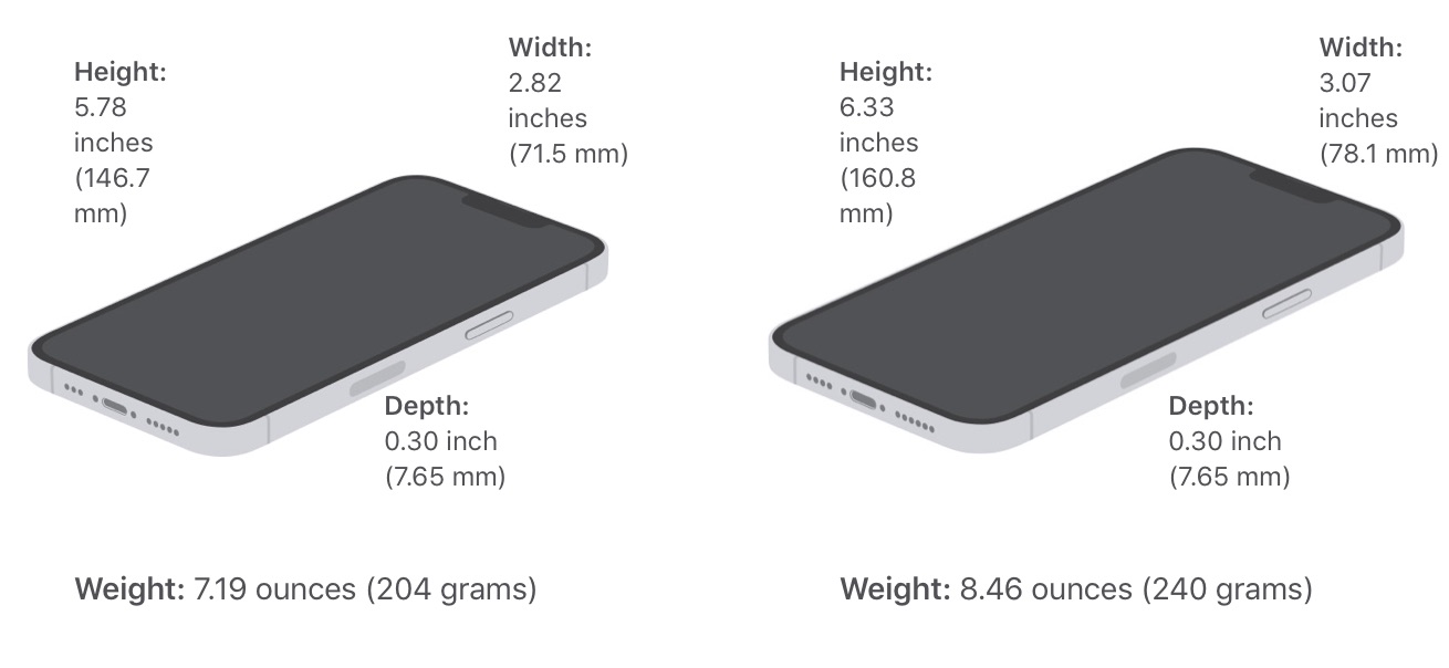 iphone 13 pro dimensions