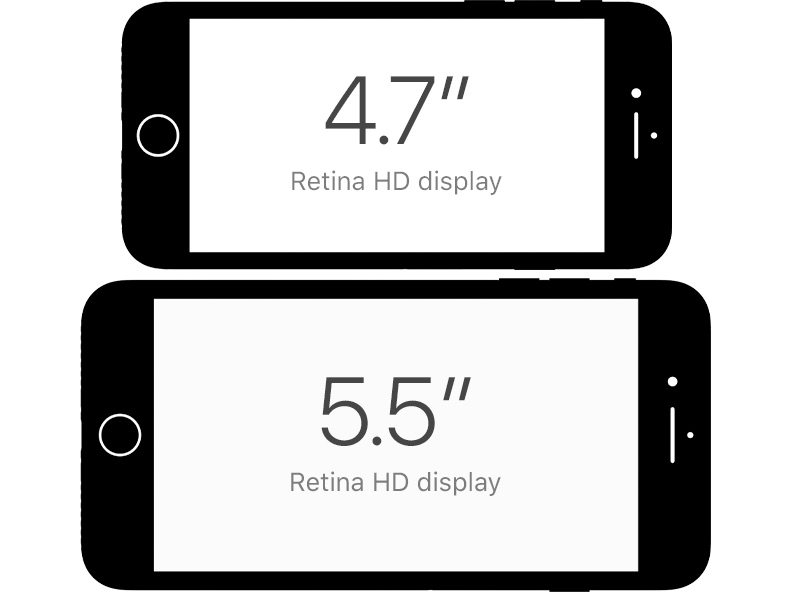 iphone88plusdisplaysize