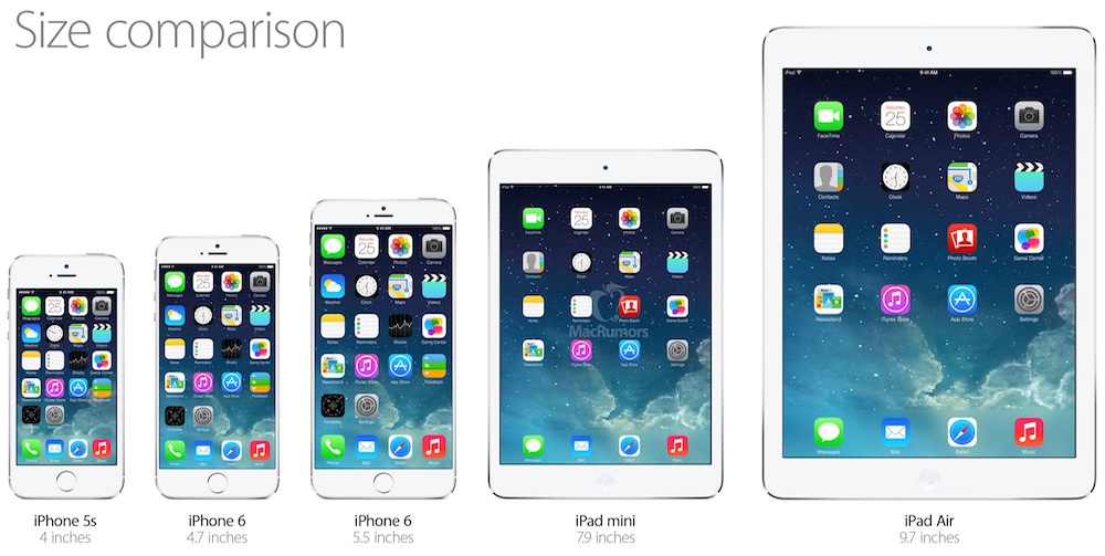 iphone 6 sizes 1000