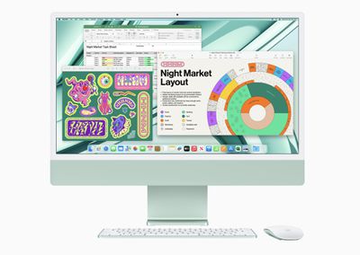 m3 imac green